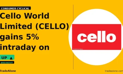 Cello World Limited CELLO gains 5% intraday