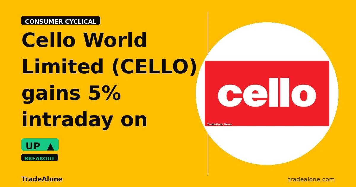 Cello World Limited CELLO gains 5% intraday