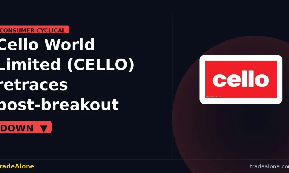Cello World Limited CELLO pulls back from breakout highs