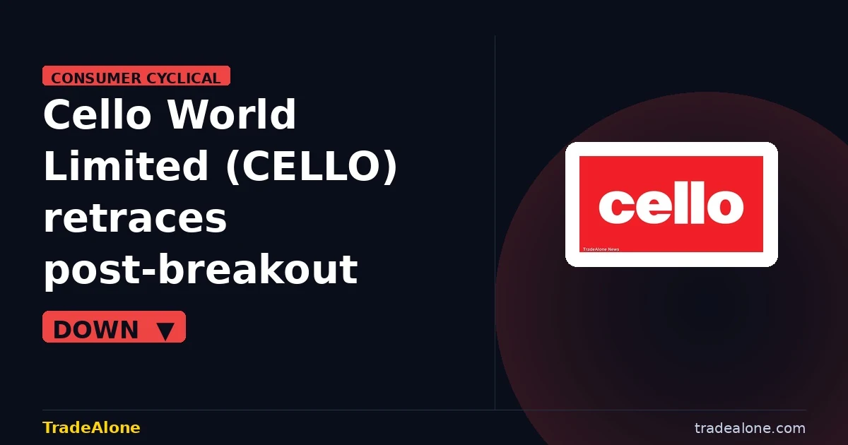 Cello World Limited CELLO pulls back from breakout highs