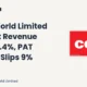 Cello World Limited CELLO Q1 FY27 Results