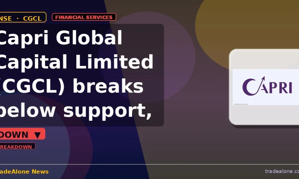 Capri Global Capital Limited CGCL breaks below support