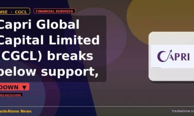 Capri Global Capital Limited CGCL breaks below support