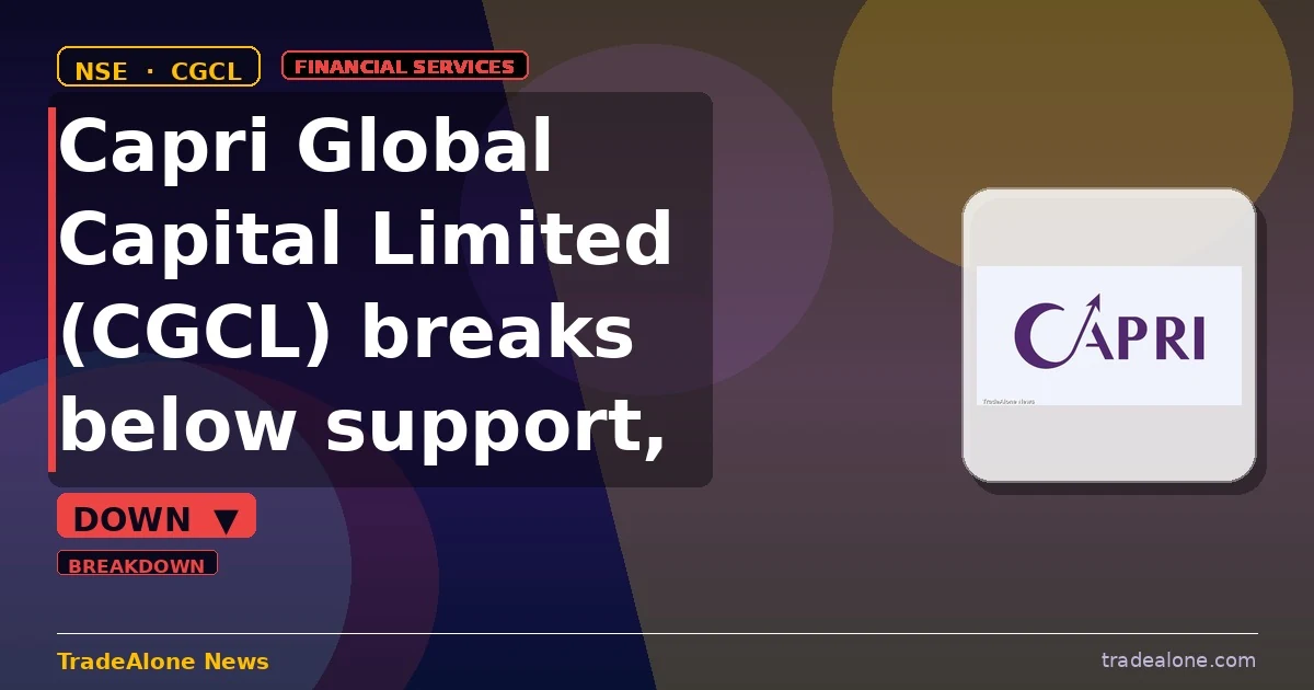 Capri Global Capital Limited CGCL breaks below support