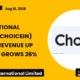 Choice International Limited Choicein Q1 FY27 Results