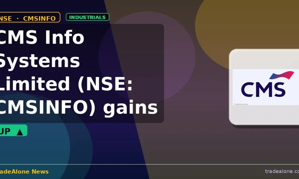CMS Info Systems Limited NSE: CMSINFO gains 5% intraday