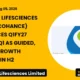 Cohance Lifesciences Limited Cohance Q1fy27 Results