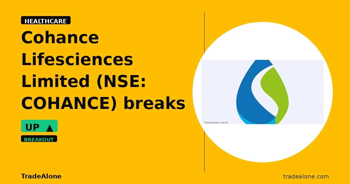Cohance Lifesciences Limited NSE COHANCE breakout