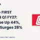 Cosmo FIRST Limited Cosmofirst Q1 FY27 Results