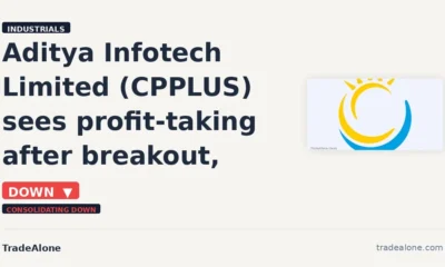 Aditya Infotech Limited CPPLUS pulls back from breakout highs