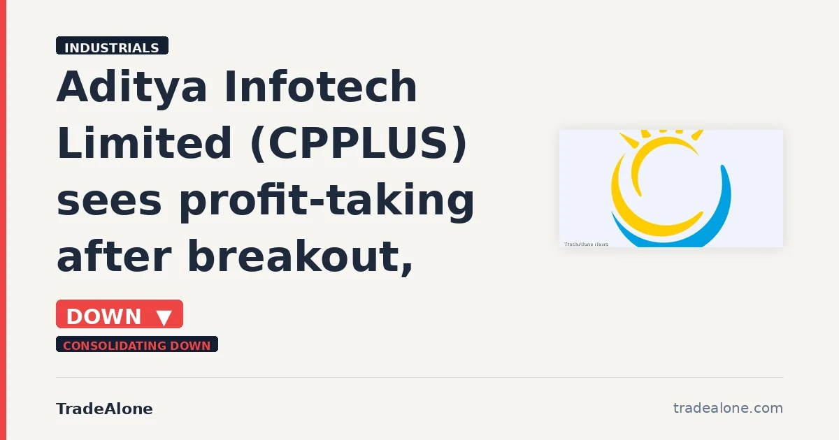 Aditya Infotech Limited CPPLUS pulls back from breakout highs