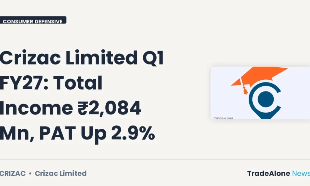 Crizac Limited Crizac Q1 FY27 Results