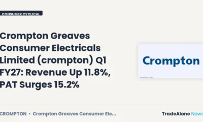 Crompton Greaves Consumer Electricals Limited Crompton Q1 FY27 Results