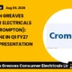 Crompton Greaves Consumer Electricals Limited Crompton Q1 FY27 Results