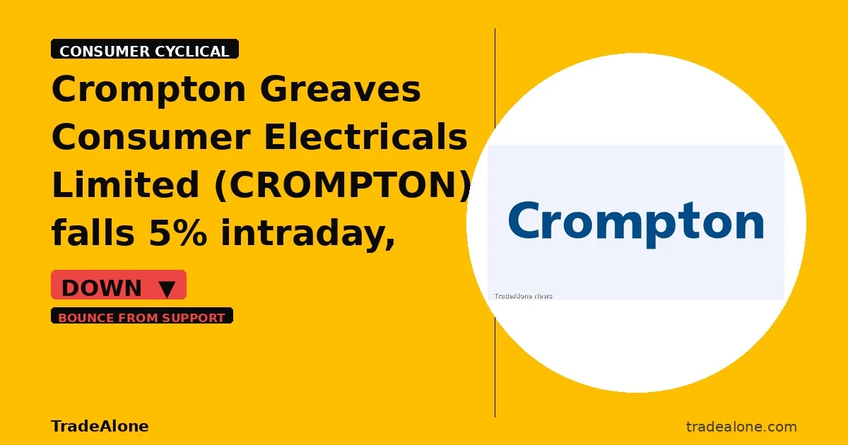 Crompton Greaves Consumer Electricals Limited CROMPTON bounce from support