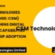 Csm Technologies Limited NSE CSM Digital Identity Capabilities