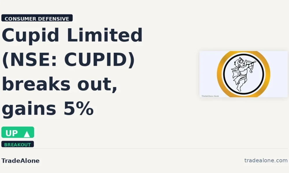 Cupid Limited CUPID breaks out