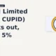 Cupid Limited CUPID breaks out