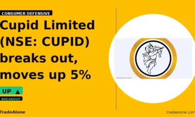 Cupid Limited CUPID breaks out