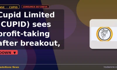 Cupid Limited NSE CUPID pulls back from breakout highs