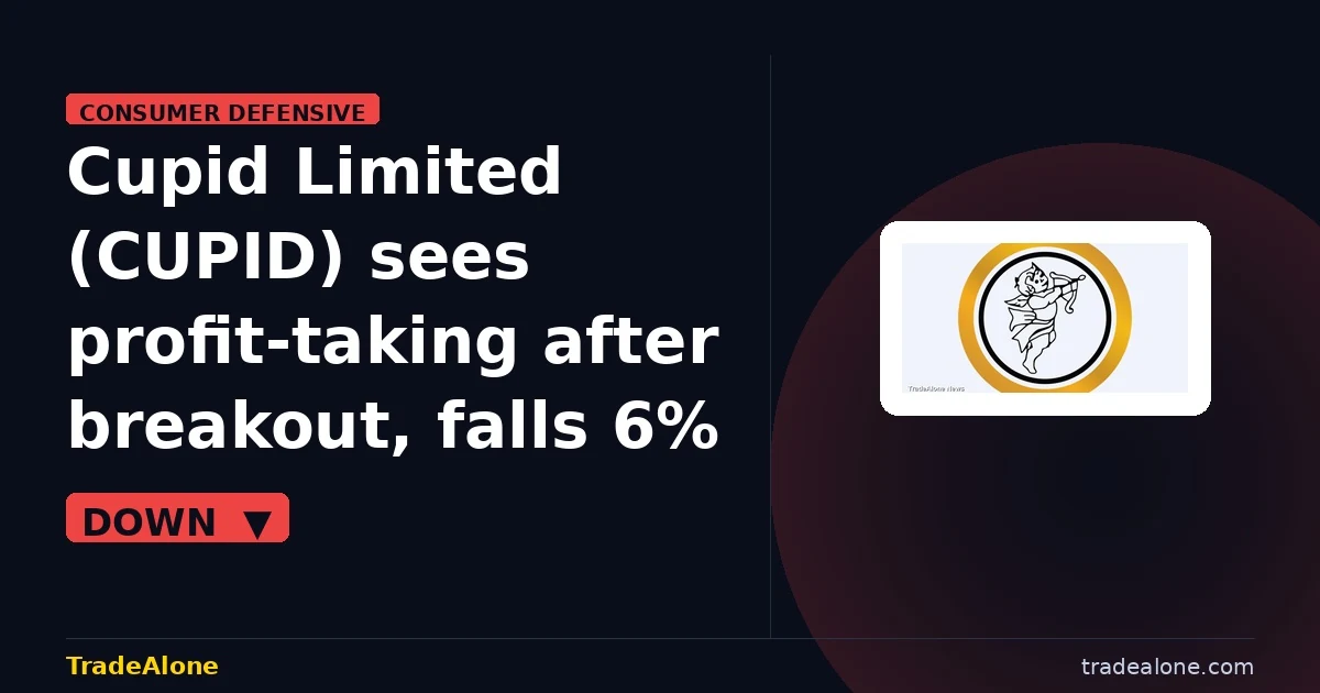 Cupid Limited CUPID pulls back from breakout highs