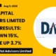 Dam Capital Advisors Limited Damcapital Q1 FY27 Results