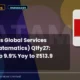 Datamatics Global Services Limited Datamatics Q1fy27 Results