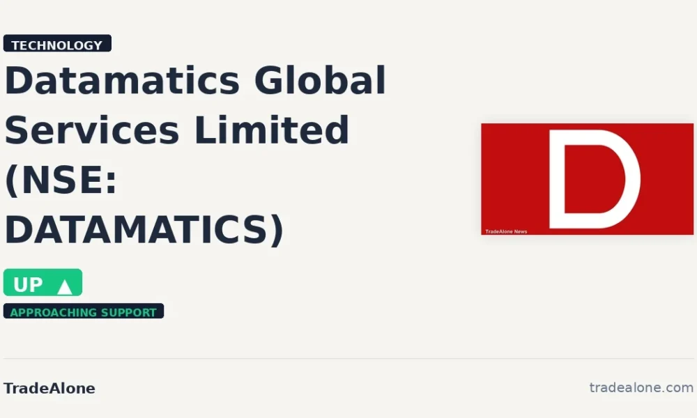 Datamatics Global Services Limited NSE: DATAMATICS edges up 5% intraday