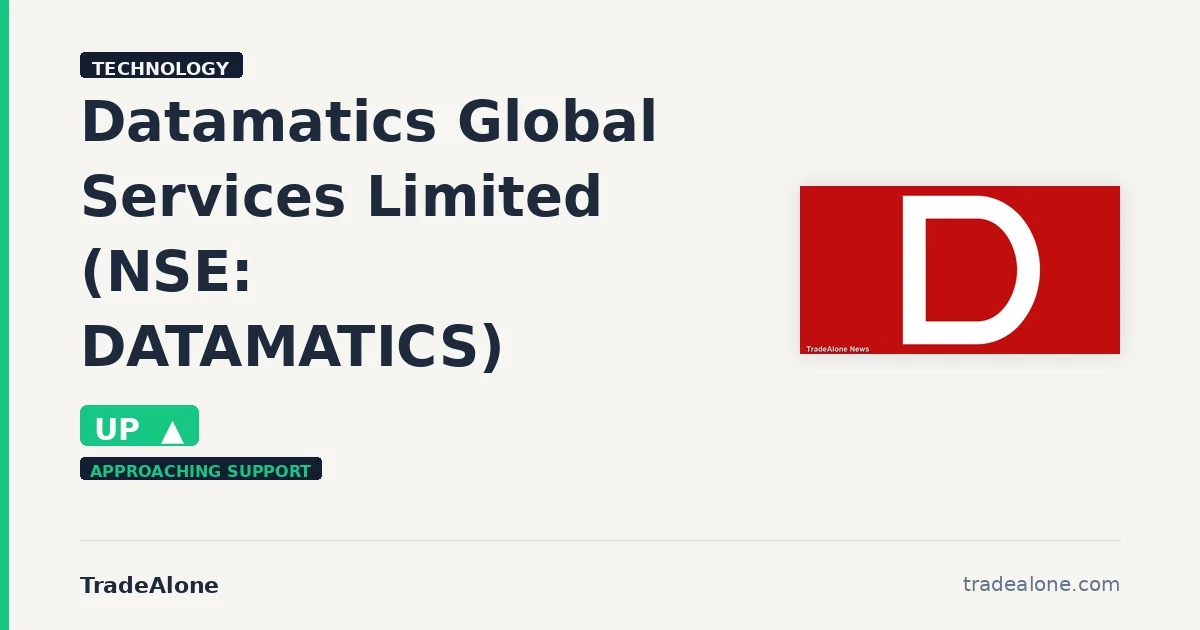 Datamatics Global Services Limited NSE: DATAMATICS edges up 5% intraday