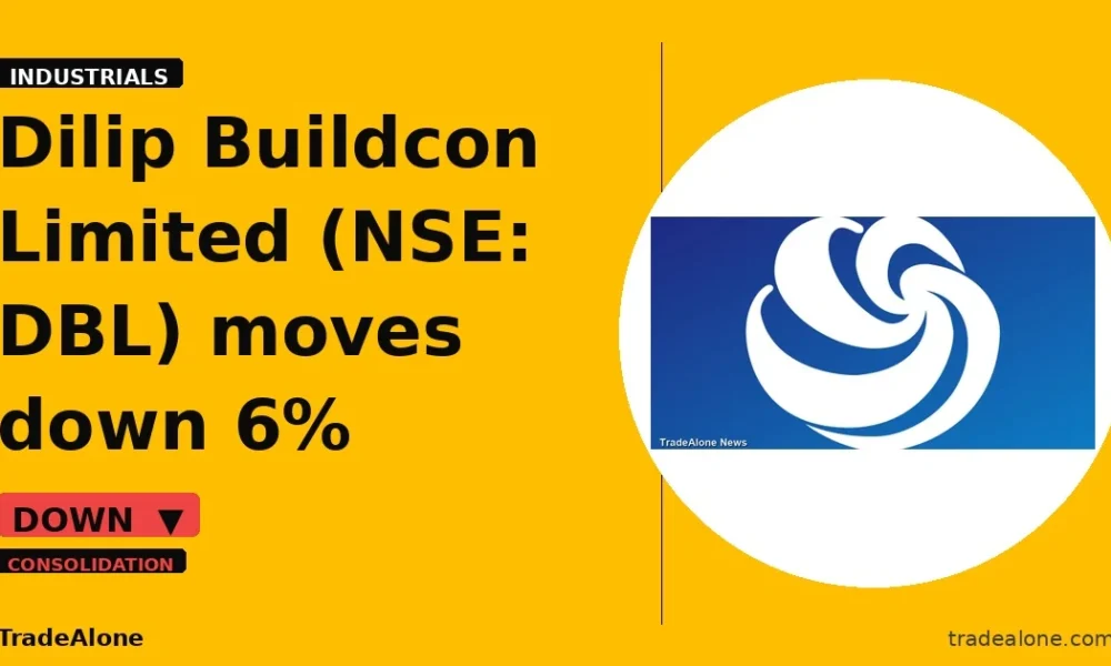 Dilip Buildcon Limited DBL trendline status consolidation