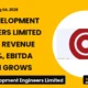 Dee Development Engineers Limited Deedev Q1 FY27 Results