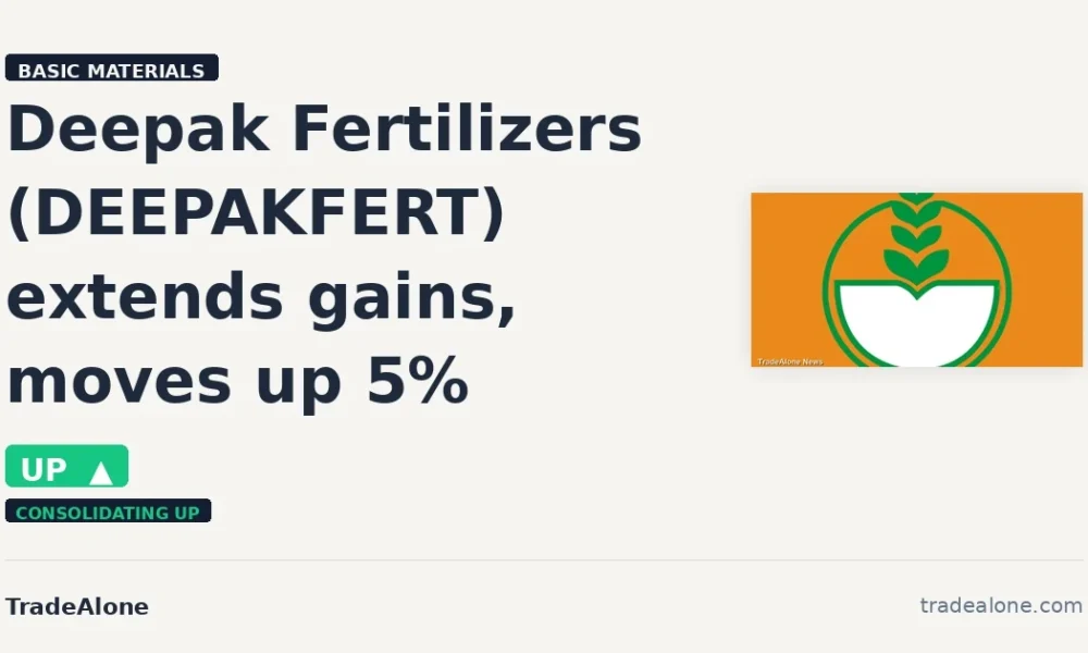 Deepak Fertilizers and Petrochemicals Corporation Limited (DEEPAKFERT) Stock Mover