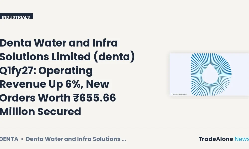 Denta Water and Infra Solutions Limited Q1fy27 Results: Operating Revenue Up 6%, New Orders ₹655.66 Million