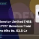 Dev Accelerator Limited NSE DEVX Q1 FY27 Revenue