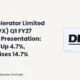 Dev Accelerator Limited NSE DEVX Q1 FY27 Results