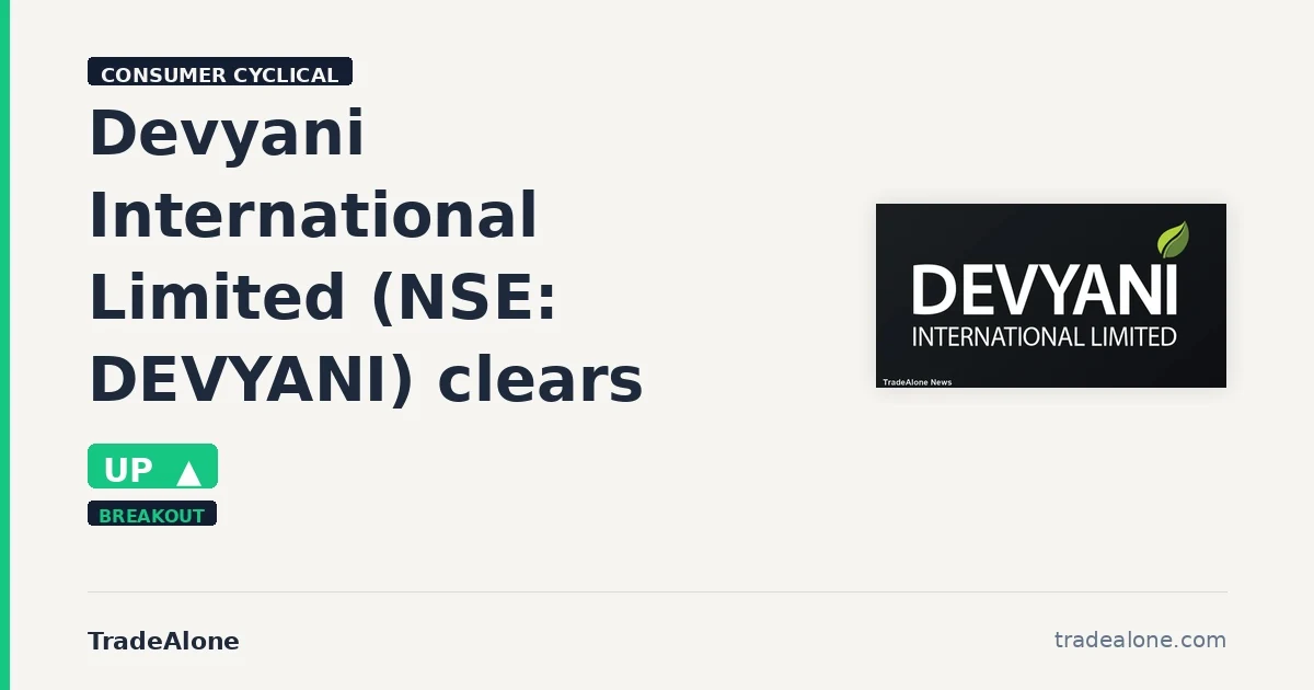 Devyani International Limited NSE DEVYANI clears resistance