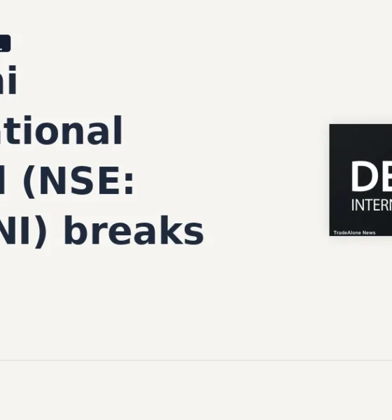 Devyani International Limited DEVYANI breakout