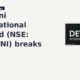 Devyani International Limited DEVYANI breakout