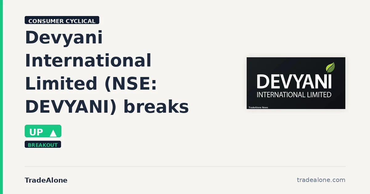 Devyani International Limited DEVYANI breakout