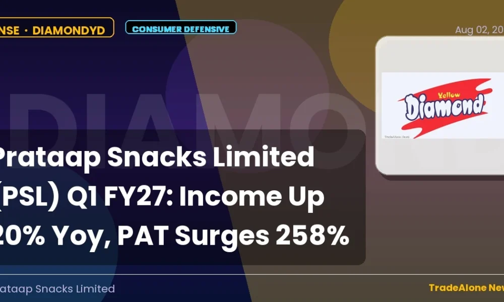 Prataap Snacks Limited Q1 FY27 Results