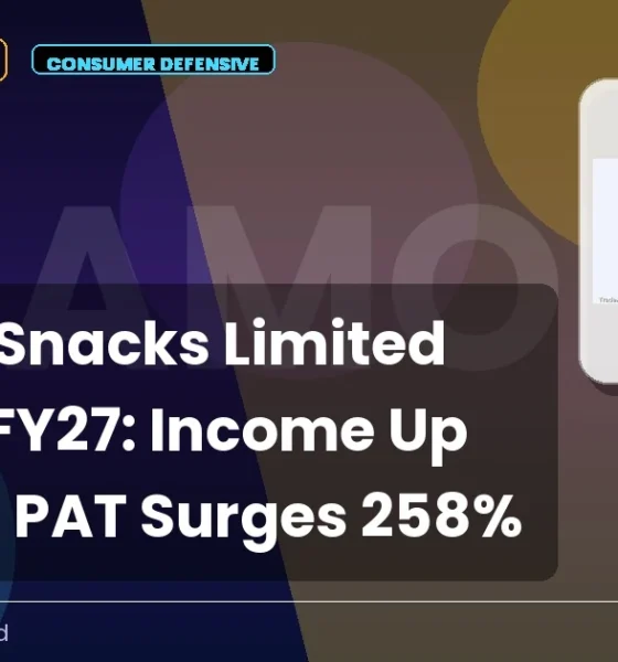 Prataap Snacks Limited Q1 FY27 Results