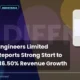 Diffusion Engineers Limited Diffnkg Q1 FY27 Results