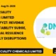 Dmcc Speciality Chemicals Limited Q1fy27 Results