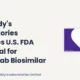 Dr. Reddy's Laboratories Drreddy FDA Approval Biosimilar