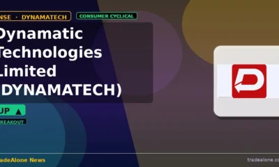 Dynamatic Technologies Limited DYNAMATECH breakout
