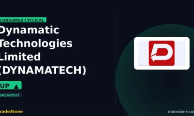 Dynamatic Technologies Limited DYNAMATECH breakout