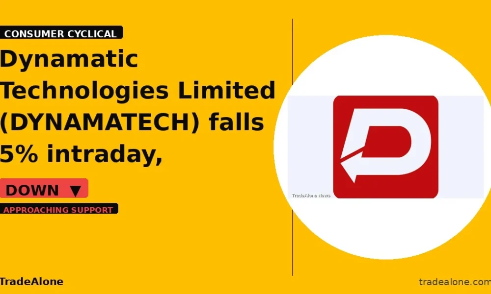 Dynamatic Technologies Limited DYNAMATECH approaching support