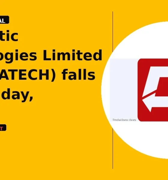 Dynamatic Technologies Limited DYNAMATECH approaching support