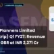 Easy Trip Planners Limited Easemytrip Q1 FY27 Results
