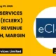 Eclerx Services Limited Eclerx Q1 FY27 Results